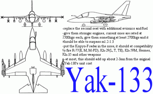 Yak-133.gif