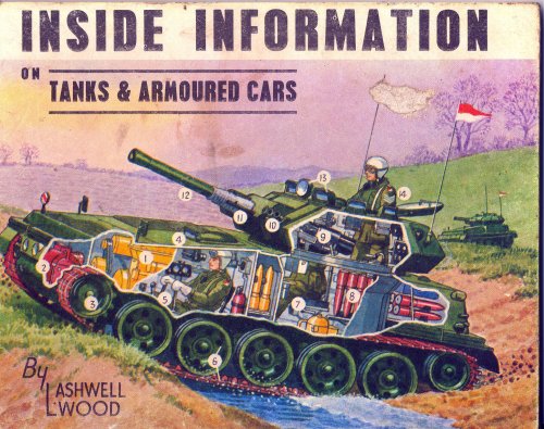 Tanks and Armored Cars cover.jpg