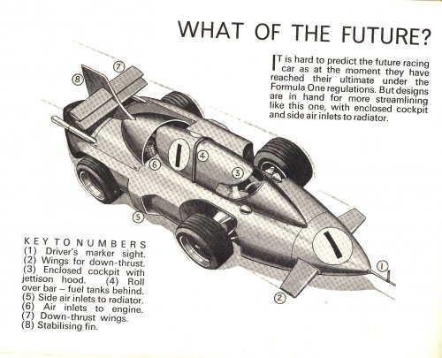 Future Racing Car.jpg