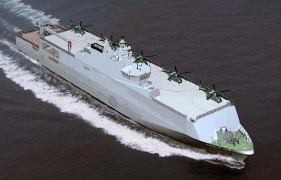 The world market of today's large amphibious ships