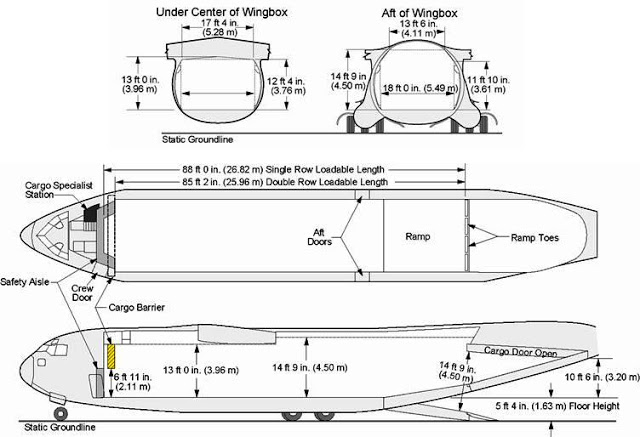 c-17-cargo-hold-dimensions.jpg
