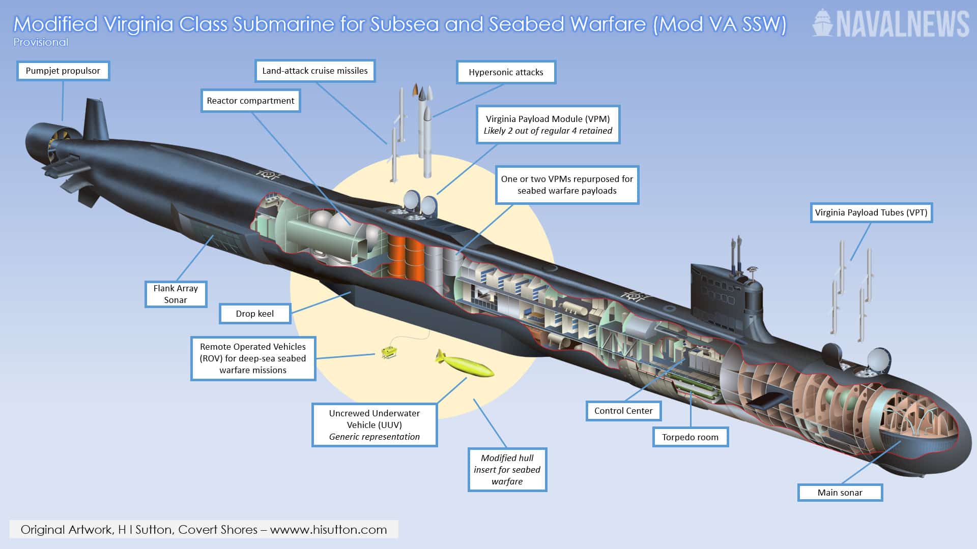 US-Navy-Modified-Virginia-Class-Submarine-SSW.jpg