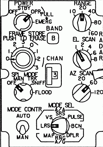 APG-63.gif