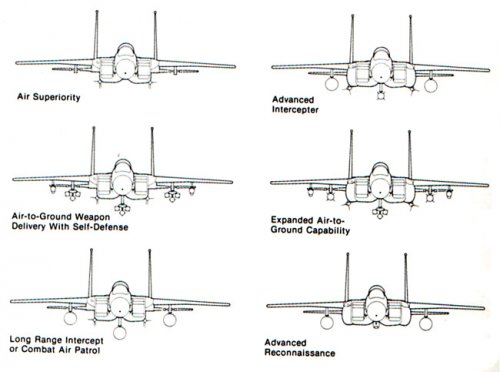 F-15%20Proposed%20Variants%20circa%201980.jpg