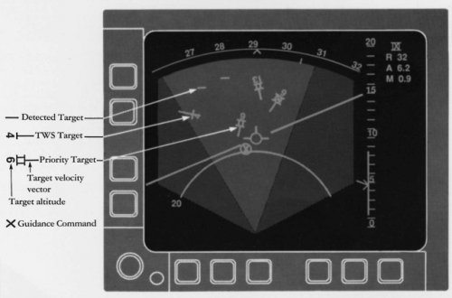 radar display.jpg