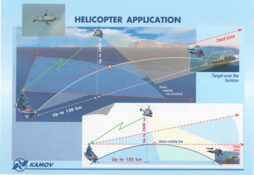 Kamov07.jpg