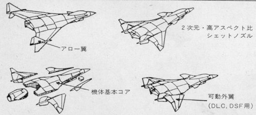 AFTI - HiMAT Rockwell 05 configurations.jpg