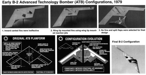 B-2-Evolution.jpg