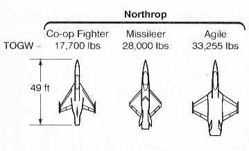 northrop-RFP.jpg