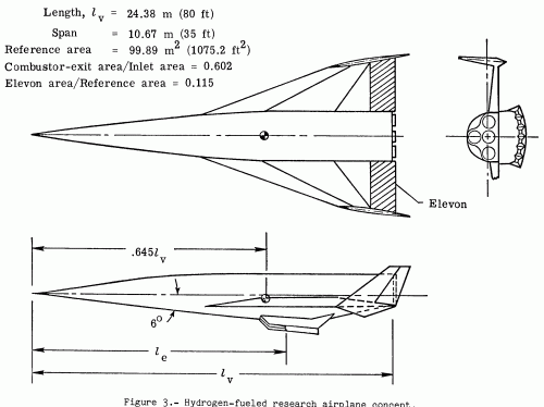 TND-8334-b hypersonic.gif
