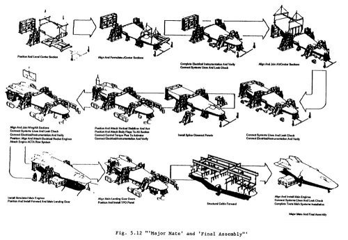 majormatefinalassembly.jpg