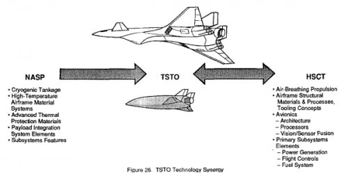 boe1993tsto-s.jpg