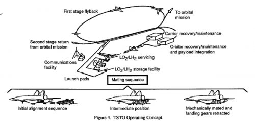 boe1993tsto3-s.jpg