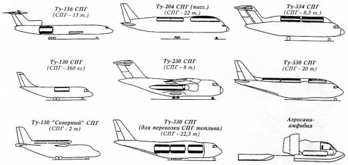 Tupolev-cryo.jpg