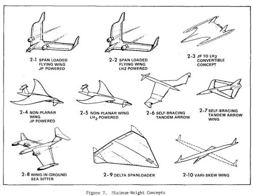 RI Raymer 1979 bombers minimumweight.jpg