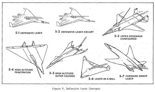 RI Raymer 1979 bombers defensivelaser.jpg