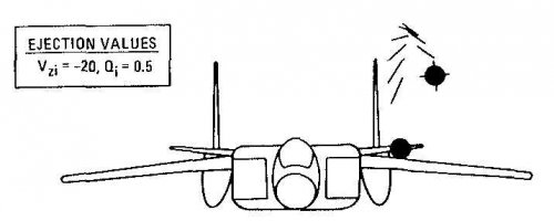 Nortrop 1981 Advanced Research Configuration (ARC)a.jpg