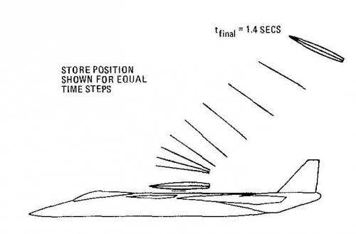 Nortrop 1981 Advanced Research Configuration (ARC)b.jpg