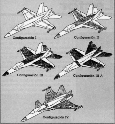 Configuraciones Hornet 2000.jpg
