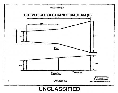 x-30 vehclearance.jpg