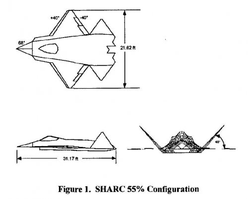 SHARC 3-view.jpg