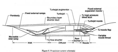 engine-s.jpg