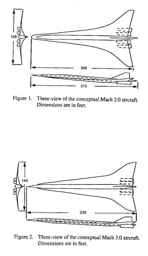 Mach 2.0 sale