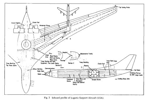 lockLSA1982c-sm.jpg