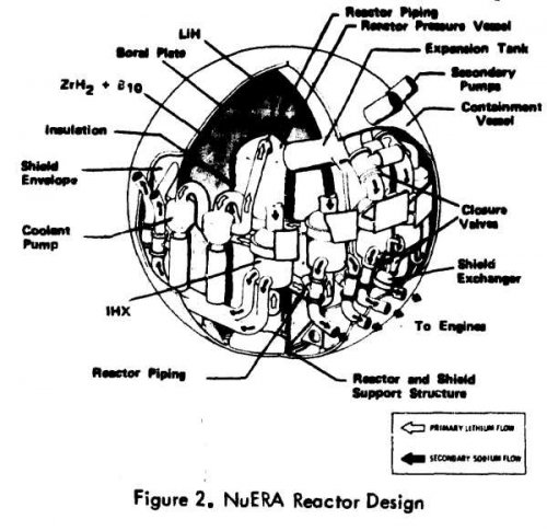 westinghouse_NeURA.jpg