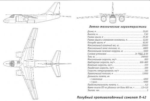 Beriev P-42 3-side.jpg