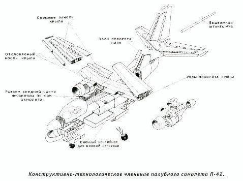 Beriev P-42 cut away.jpg