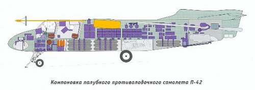 Beriev P-42 inside.jpg