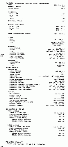 Model 835-6 data.gif