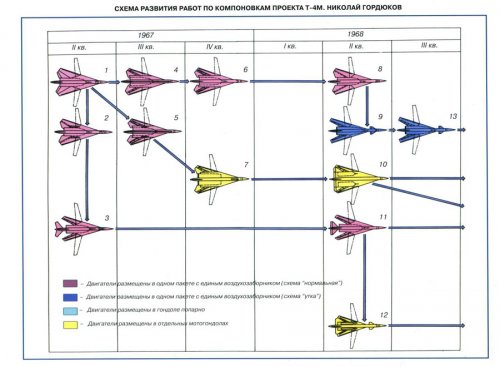 T-4MSa.jpg