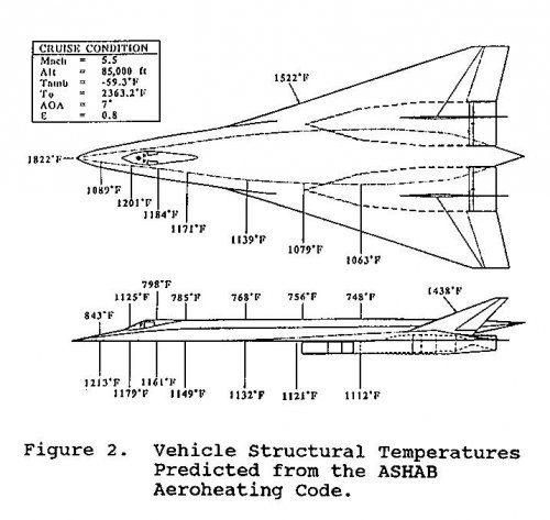 gd1988-1990endothermfuelmach5,5.jpg