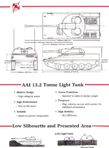 AAI-pg3.jpg