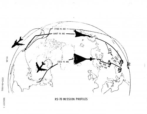 RS-70 mission profiles.jpg