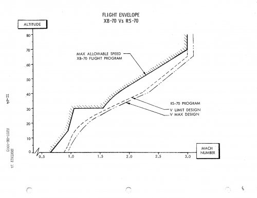 valkyrie flight envelope.jpg