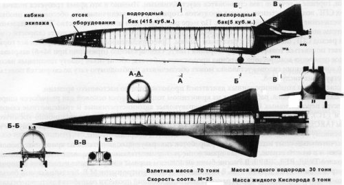 Tu-2000sm.jpg