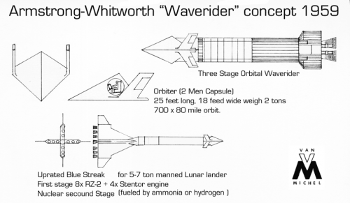 waverider-concept.png