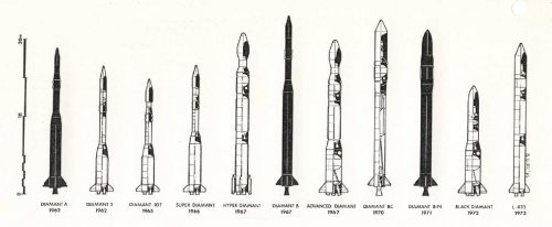 LV-Diamant family (B. Gire).jpg