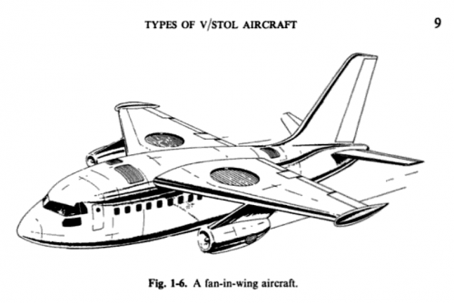 Boeing commercial VTOL projects | Secret Projects Forum