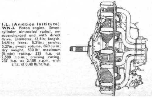 wn-3-radial-sideview.jpg