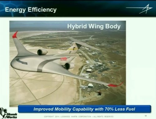 hybrid wing body.jpg
