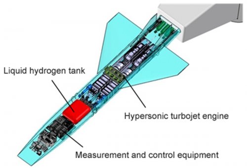 HYTEX MODEL 4.jpg