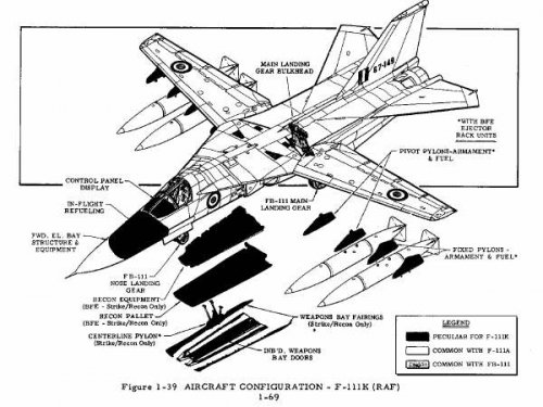 F111K-Breakdown.jpg