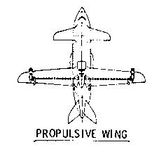 VTOL_Concepts Lockheed Omega Fan-In-Wing Aircraft AIAA83-1592.jpg