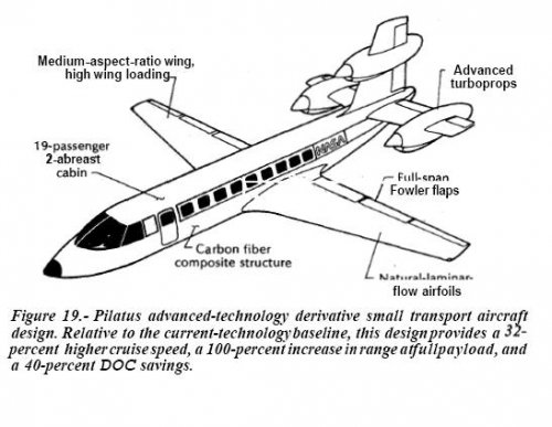 Pilatus 3.JPG