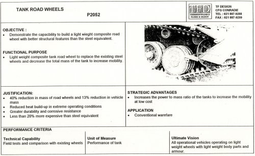 Lightweight Tank road wheels-01.jpg