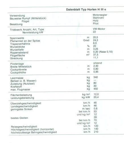 Horten Ho-III data 002.jpg